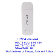 Load image into Gallery viewer, 4G USB Wifi Modem Network Dongle
